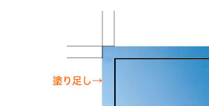 塗り足し図