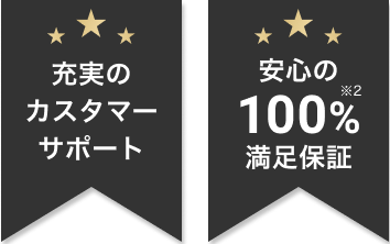充実のカスタマーサポート 安心の100%満足保証