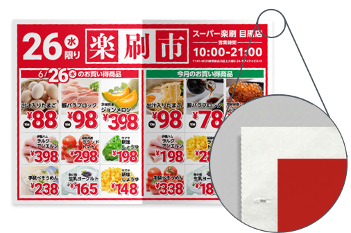 断裁無し(袋断裁)の仕上がりイメージ