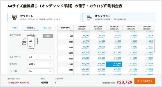 仕様を選択する料金表のイメージ