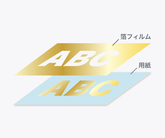 箔押し加工