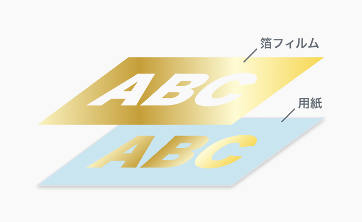 箔押し加工