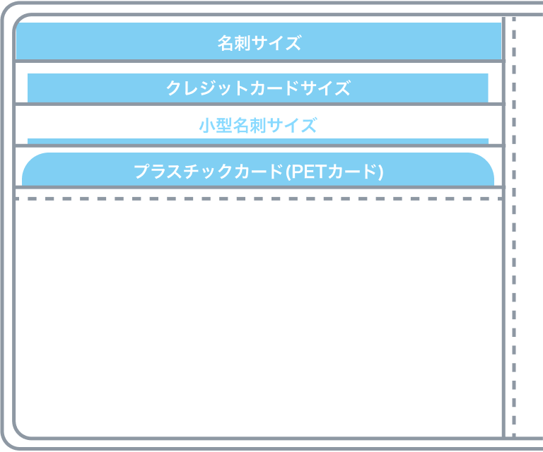 財布に入れた時のサイズ別イメージ