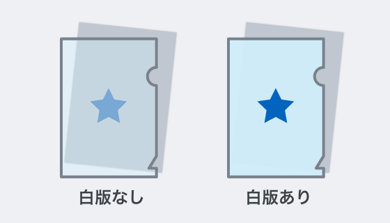 透明素材を活かしたクリアファイルデザインの作成例