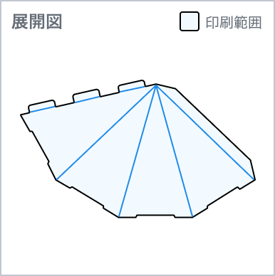 四角すいPOP