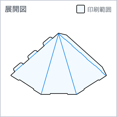 三角すいPOP