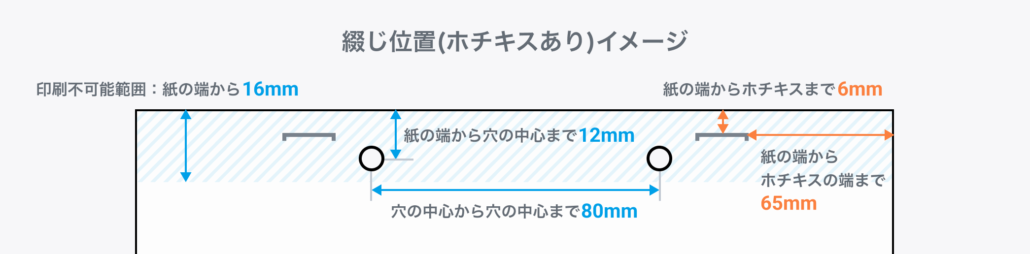 ︎ホチキスあり