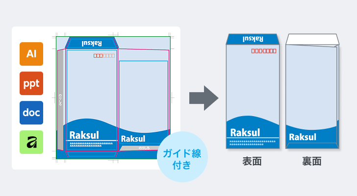 印刷テンプレートを使った封筒のデータ作成のイメージ