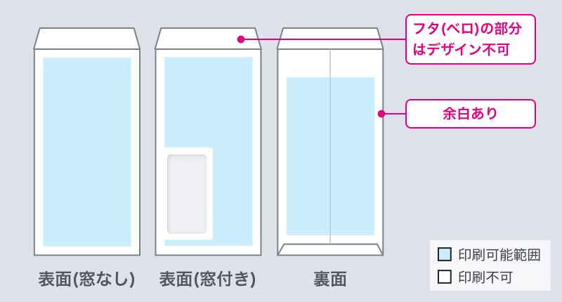 部分印刷の封筒イメージ2