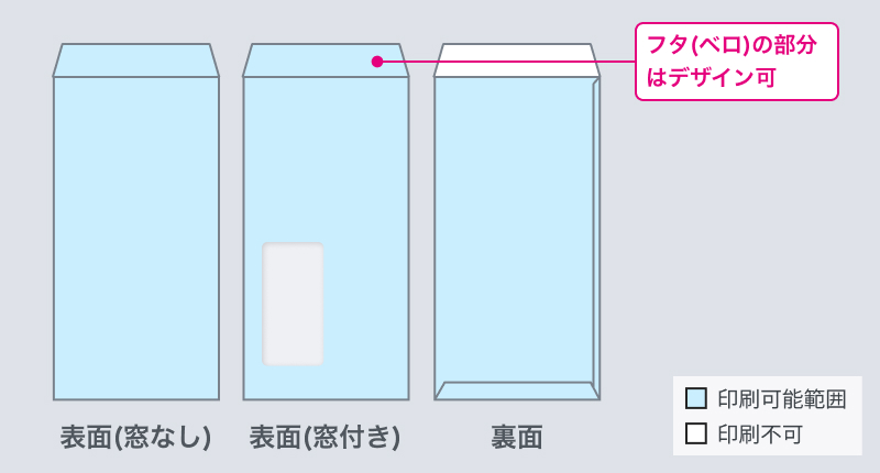 全面印刷の封筒イメージ2