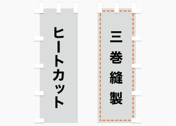 仕立て方法（縫製の仕方）