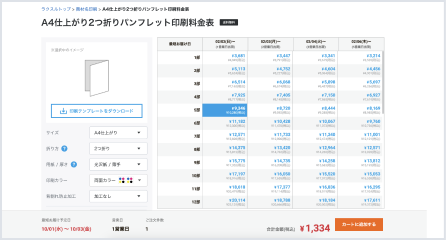 STEP.2 仕様選択