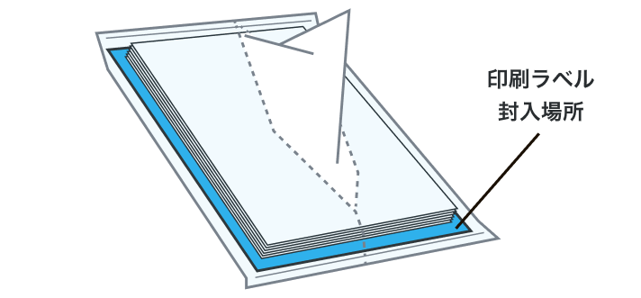 印刷ラベル