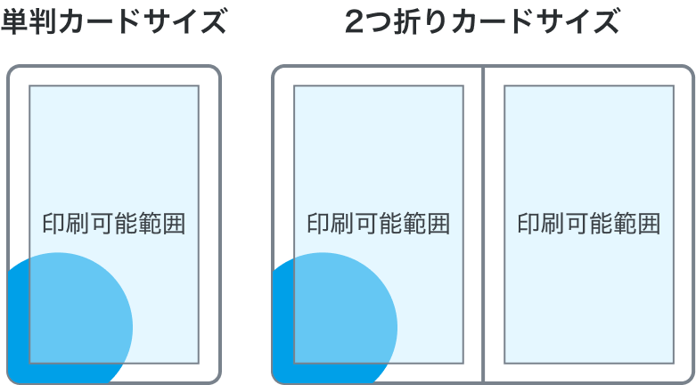 挨拶状の印刷可能範囲