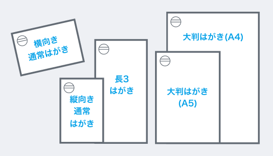 サイズや向きに合わせて見せ方を調整できます