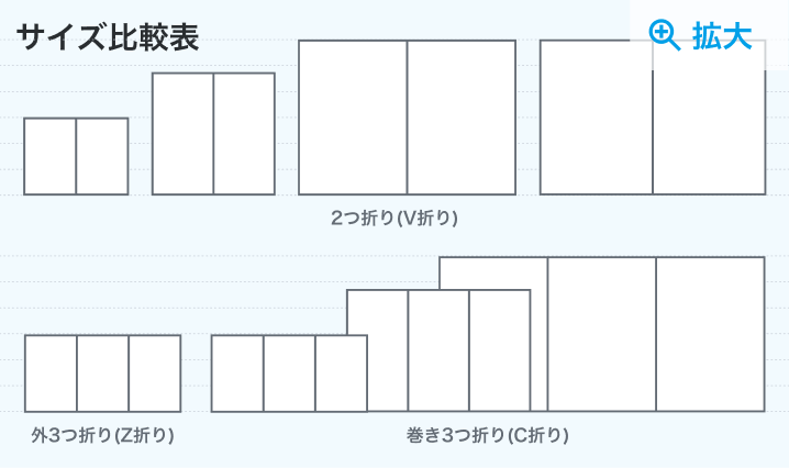 サイズ比較表