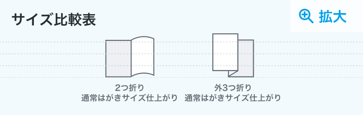 サイズ比較表