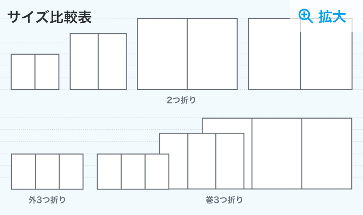 サイズ比較表