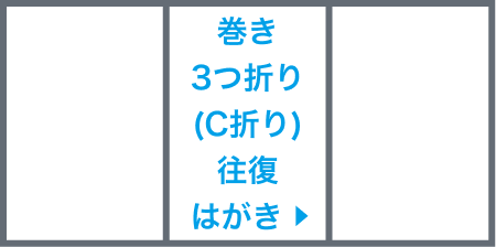 巻き3つ折り(C折り)往復はがきサイズ圧着