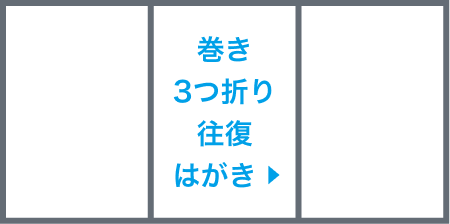 巻き3つ折り往復はがきサイズ圧着