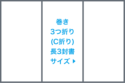 巻き3つ折り(C折り)長3封書サイズ圧着