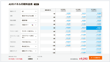 ステップ2：商品をカートに追加