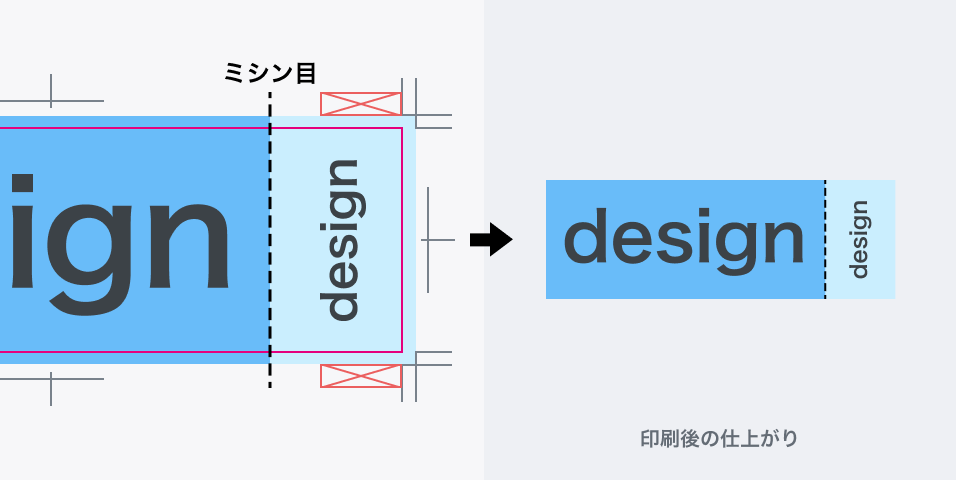 意図しない点線の印刷