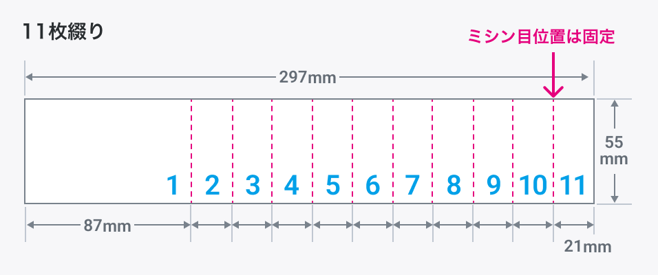 11枚綴りのミシン目位置