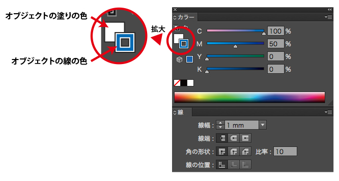 文字に縁を付けたい場合の設定 Illustrator ご利用ガイド 印刷のラクスル