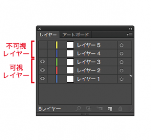 レイヤー設定：Illustrator | ご利用ガイド｜印刷のラクスル