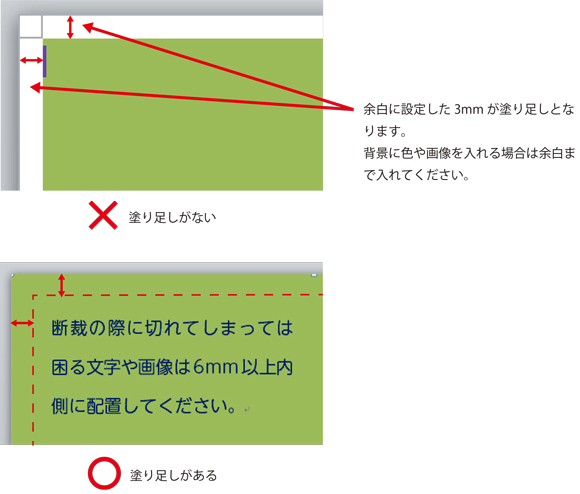 例：塗りたし有り・無し