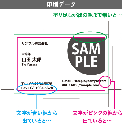 横幕の印刷用データ作成方法 ご利用ガイド 印刷のラクスル