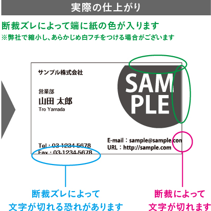 包装紙の印刷用データ作成方法 ご利用ガイド 印刷のラクスル