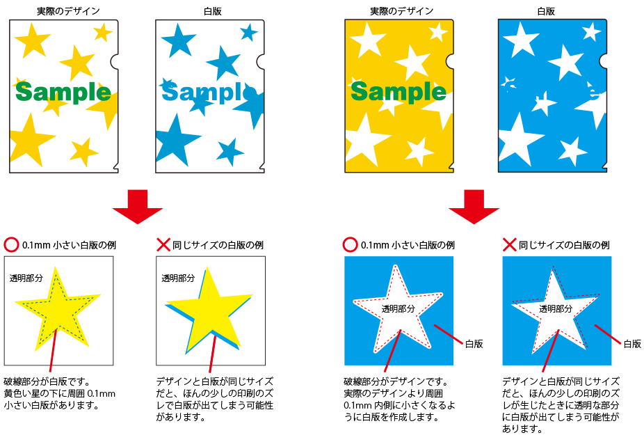 クリアファイルの印刷用データ作成方法 ご利用ガイド 印刷のラクスル