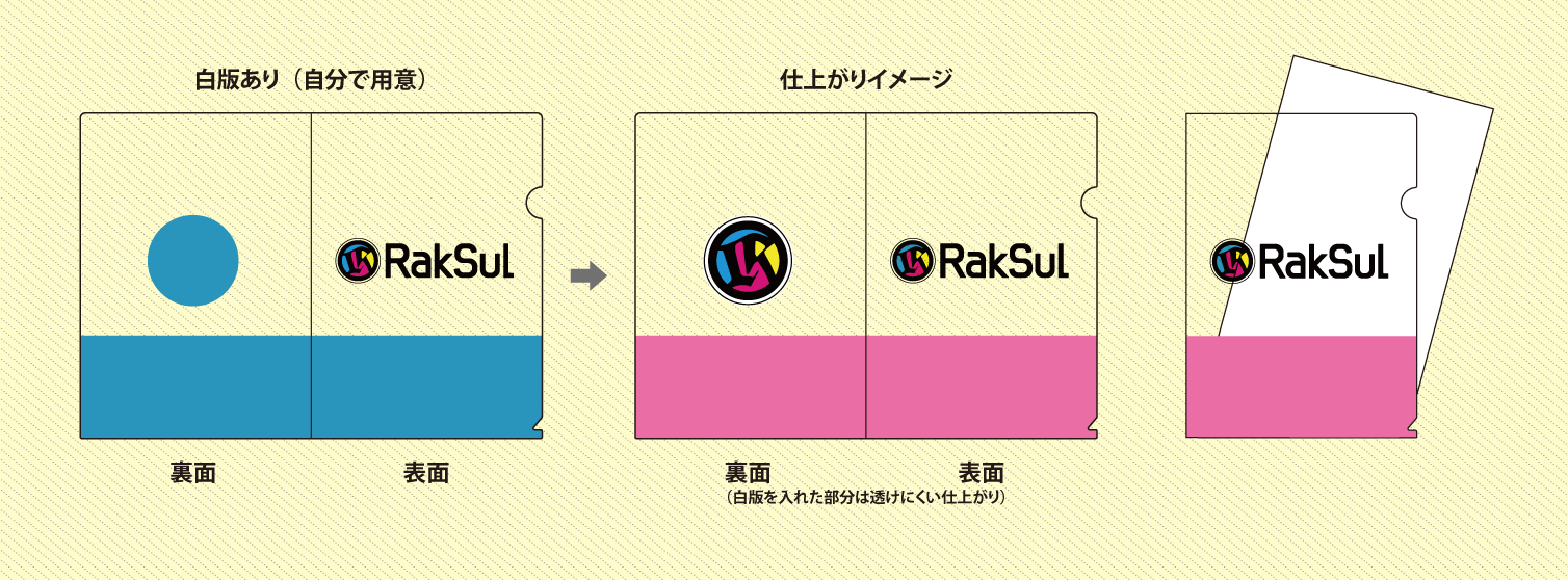 クリアファイルの印刷用データ作成方法 ご利用ガイド 印刷のラクスル