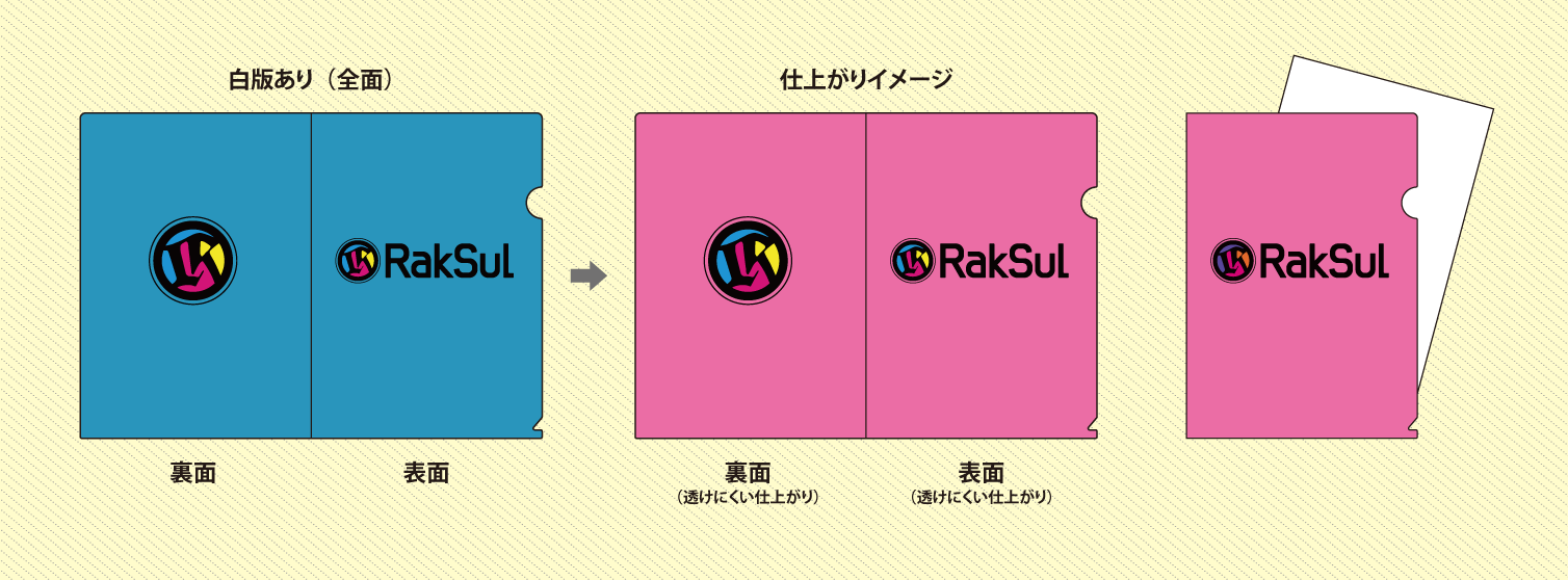 クリアファイルの印刷用データ作成方法 ご利用ガイド 印刷のラクスル