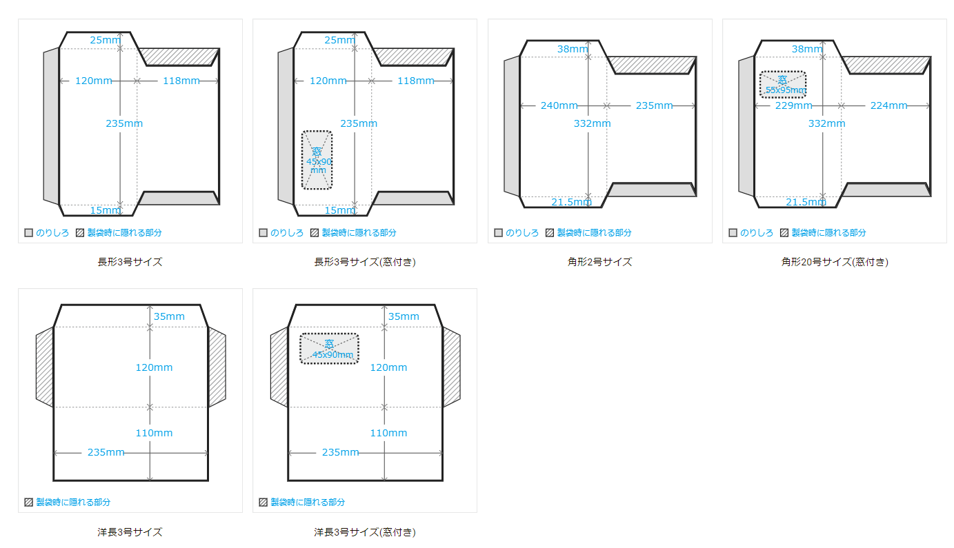 封筒の端まで印刷できますか 全面印刷 ご利用ガイド 印刷のラクスル