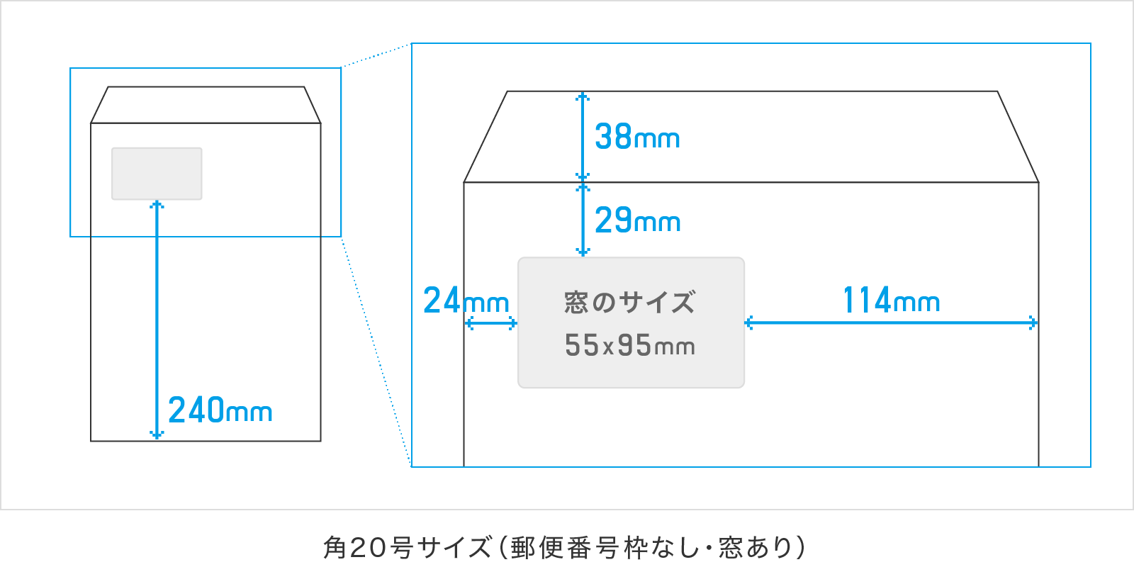 窓の位置 郵便番号枠の位置はどうやって確認できますか 封筒印刷 ご利用ガイド 印刷のラクスル