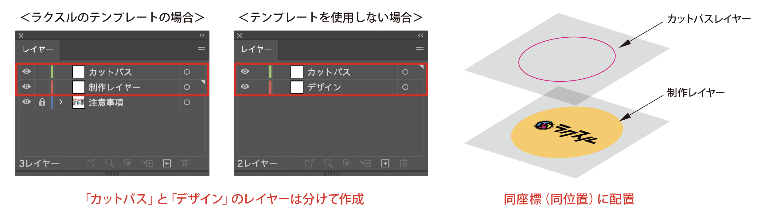 シール ステッカー ラベルの印刷用データ作成方法 ご利用ガイド 印刷のラクスル