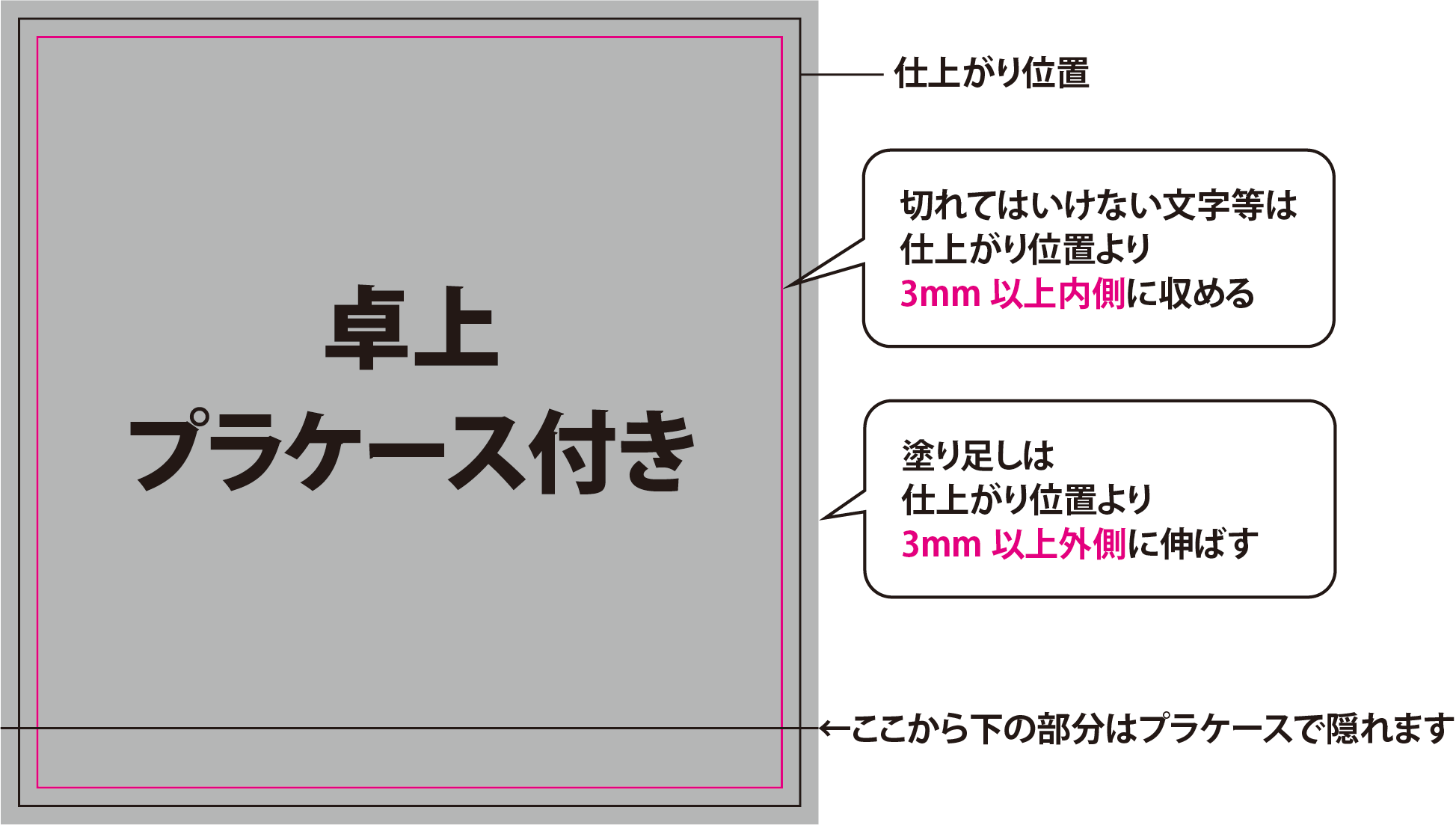 カレンダーの印刷用データ作成方法 ご利用ガイド 印刷のラクスル