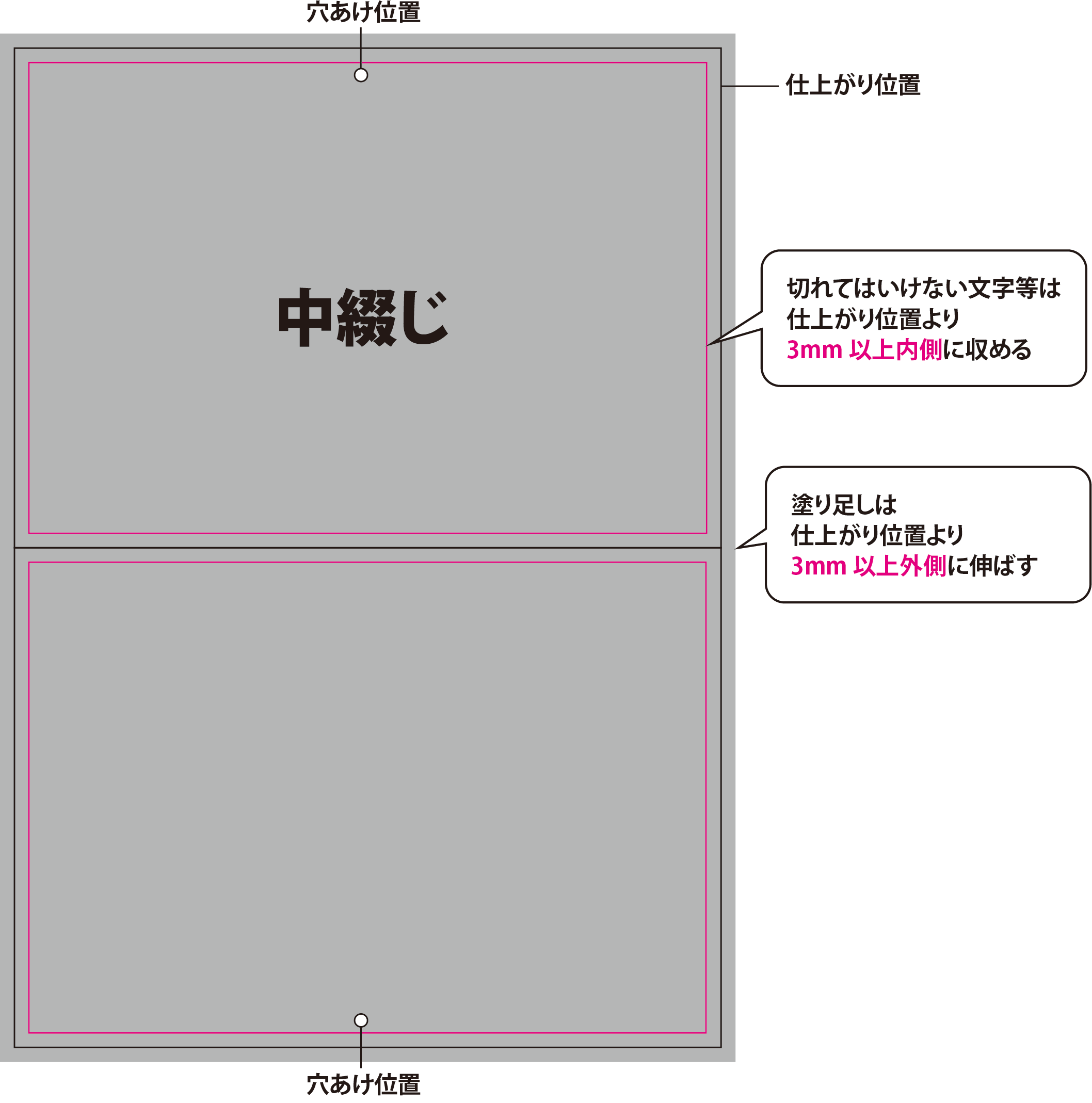 カレンダーの印刷用データ作成方法 ご利用ガイド 印刷のラクスル