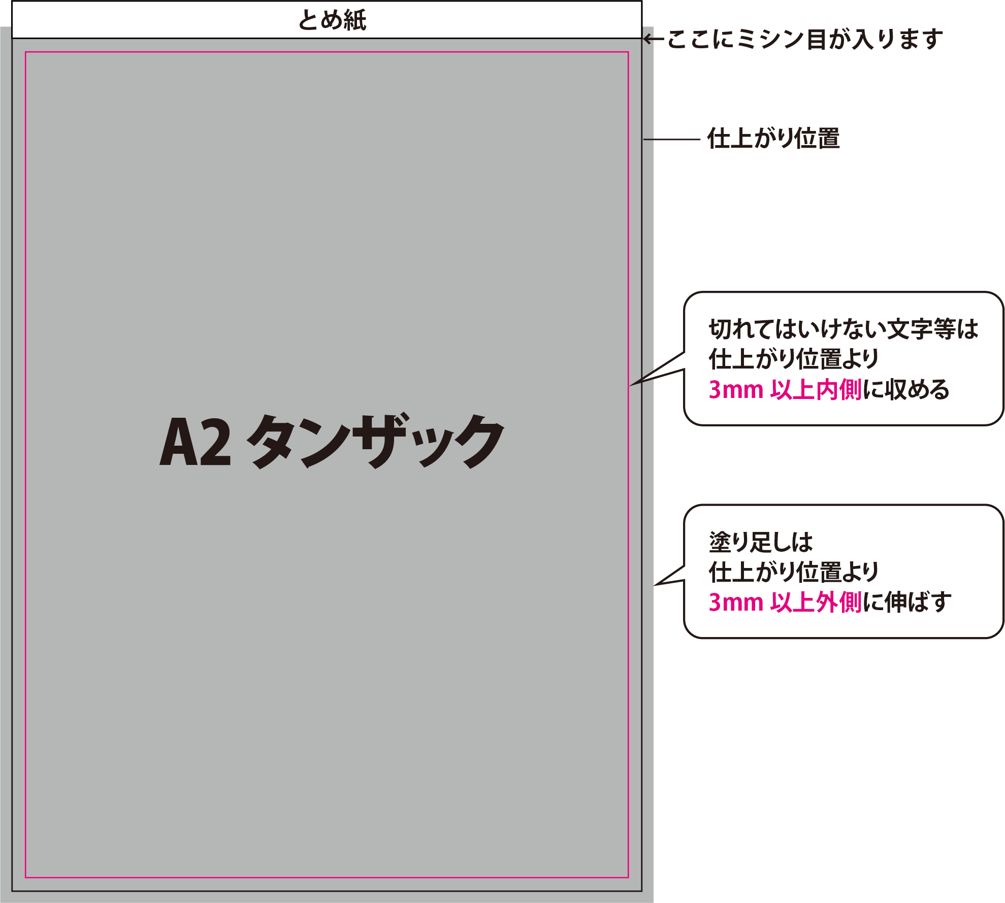 カレンダーの印刷用データ作成方法 ご利用ガイド 印刷のラクスル