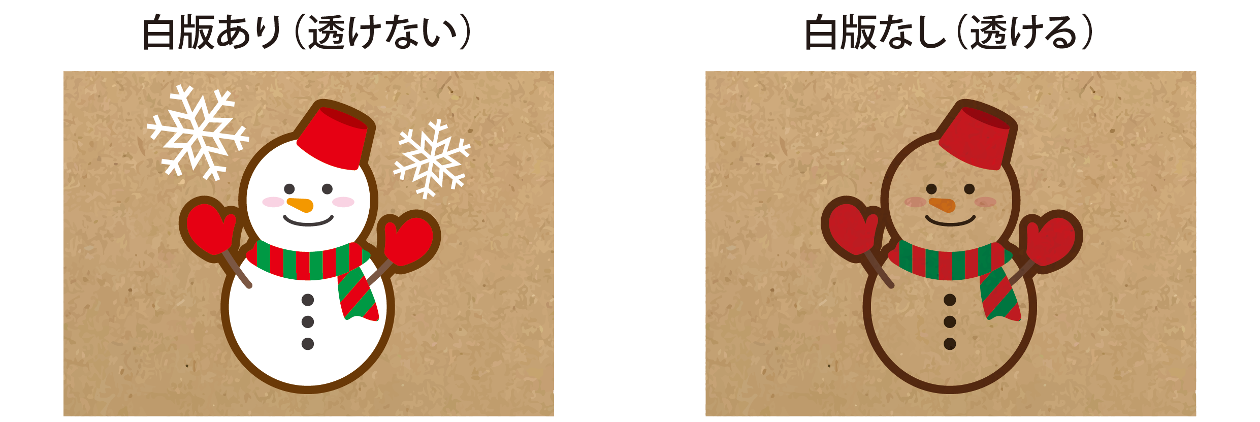 確認用PDFの見方ガイド（商品共通） | ご利用ガイド｜印刷のラクスル