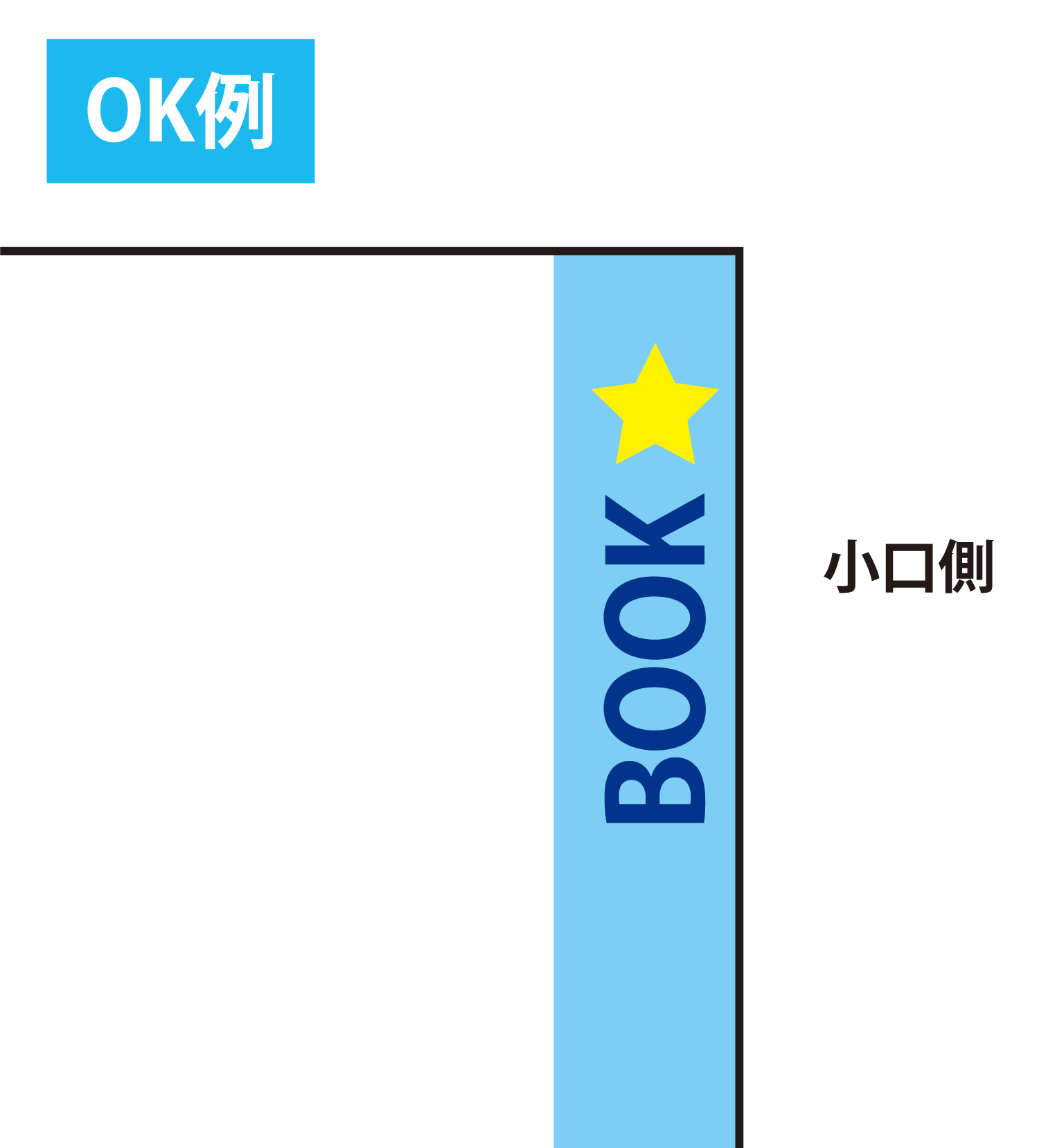 外側のページ（表紙・裏表紙付近）