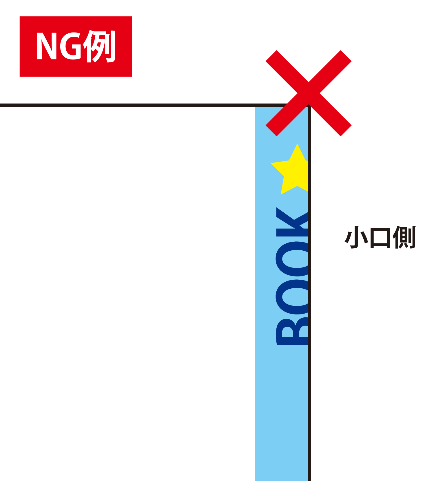 内側のページ（冊子の中央付近）
