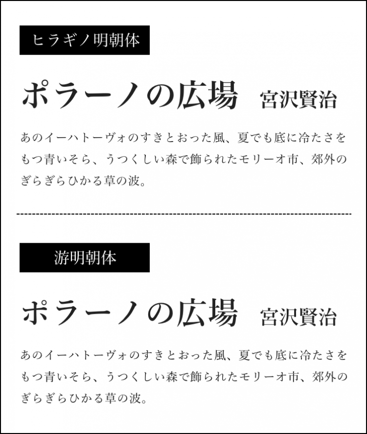 最低限知っておきたいフォントの基礎知識 ラクスルマガジン