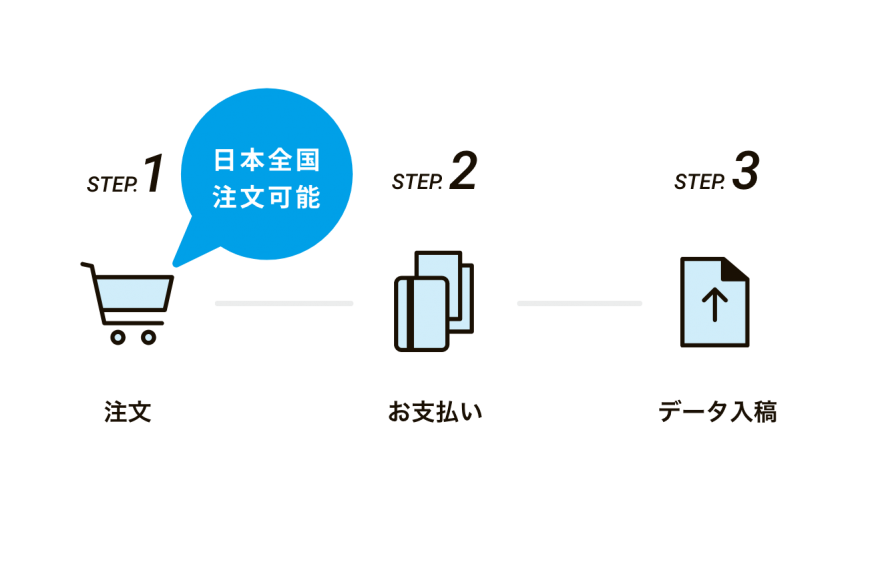 ラクスルの折込チラシ 新聞折込 で効果的なマーケティングを ラクスルマガジン