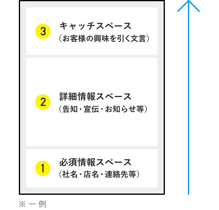 デザインの基礎知識 チラシデザインはどうやって作れば良いの ラクスルマガジン