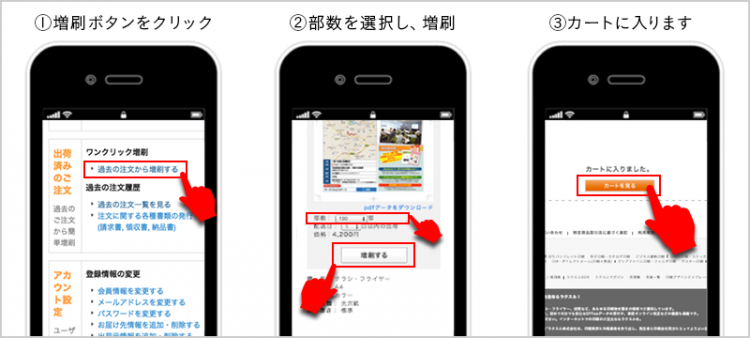ポイント2:スマホで簡単増刷