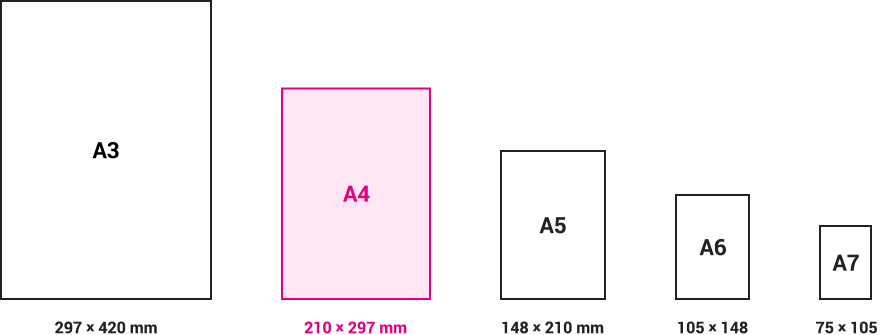 A4サイズの大きさは?寸法や主な用途、他のサイズとの違いをご紹介